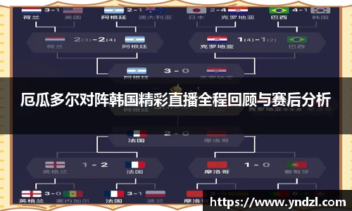 厄瓜多尔对阵韩国精彩直播全程回顾与赛后分析