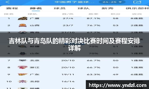 吉林队与青岛队的精彩对决比赛时间及赛程安排详解