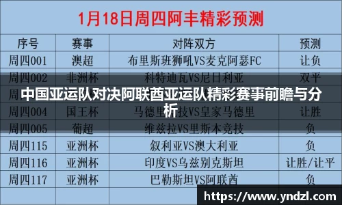 中国亚运队对决阿联酋亚运队精彩赛事前瞻与分析